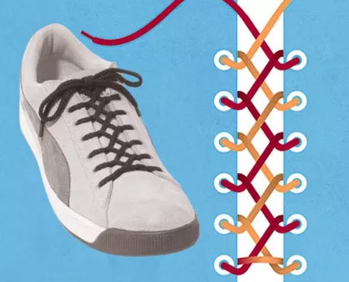 عکس آموزش بستن بند کفش ساده