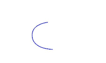 عکس خط منحنی