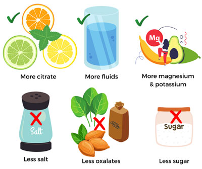 عکس دفع سنگ کلیه